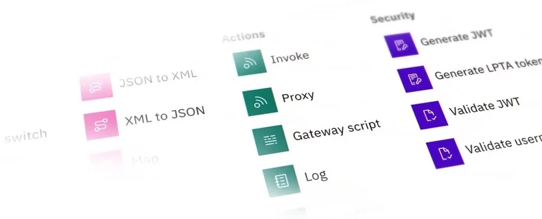 Custom Software interface